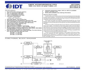 IDT7201LA25JGI.pdf