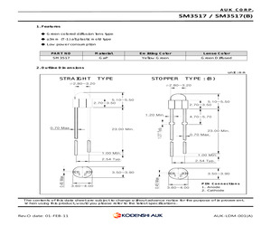 SM3517.pdf