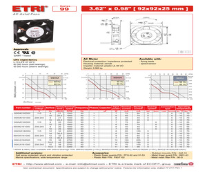 AF-60B.pdf