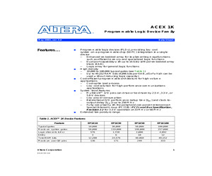 EP1K50FC256-3AA.pdf