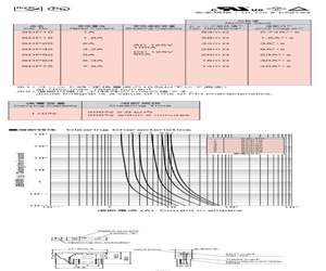 SDP10.pdf