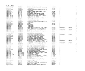 SAB4209.pdf