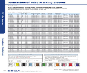 PS-500-2-WT-S.pdf