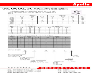 CPC100AFC.pdf