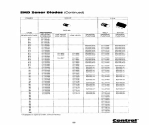 CLL5223BTR13LEADFREE.pdf