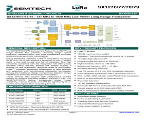 SX1276MB1MAS.pdf