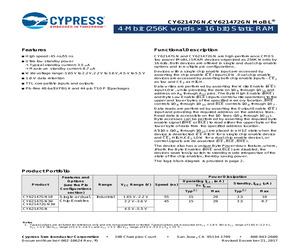 CY62147GN30-45ZSXIT.pdf