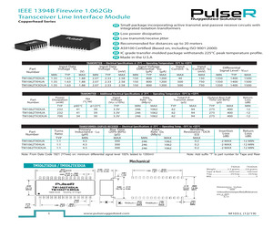 TM1062TXHUAT.pdf