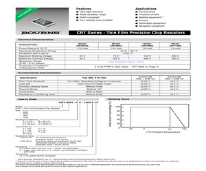 TPSMD54CA.pdf