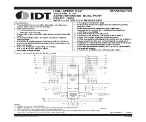 IDT70T651S12DRG.pdf