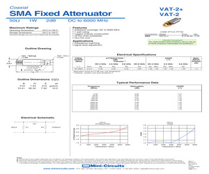 VAT-2+.pdf