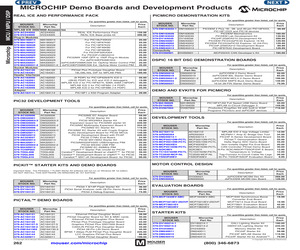 MCP3551DM-PCTL.pdf