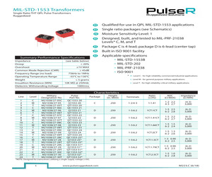 M21038/27-29C.pdf