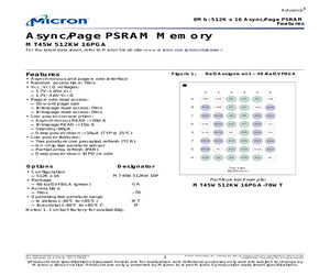 MT45W512KW16PGA-70 WT.pdf