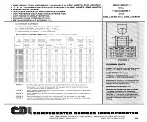 JAN1N5518DUR-1.pdf