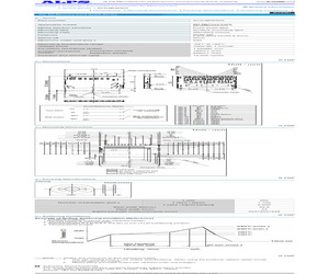 SCDABA0500.pdf