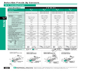 NBN8-18GM50-E2-V1.pdf