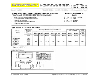 SCBK2.pdf