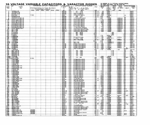 VVC221B.pdf