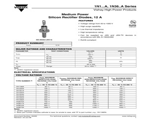 JANTX1N3673A.pdf