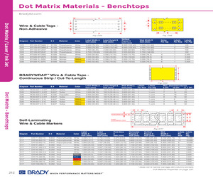 RCM-637-1.5-YL.pdf