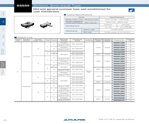 SSSS925701.pdf