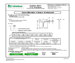 MINIASMDC150F/24-2.pdf