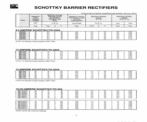 SBL2040CT{TUBE}.pdf