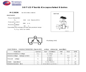 MC2836.pdf