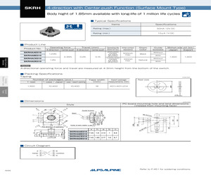 SKRHACE010.pdf