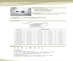 CIG22H1R2MNE.pdf