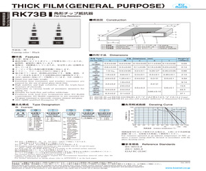 2-M4(100PCS).pdf