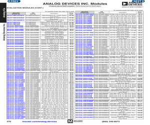 ADXL203EB.pdf