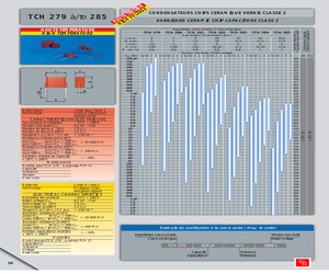 TCH279470PF20%500V.pdf