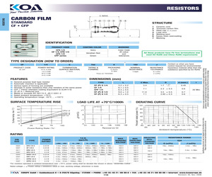 CF1/4CMTR432J.pdf