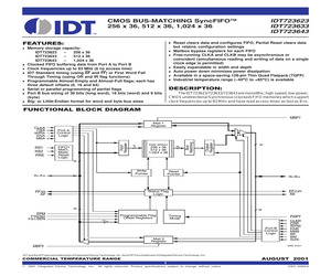 IDT723643L12PFG.pdf