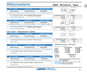 ATT-0334-59-SMA-02.pdf