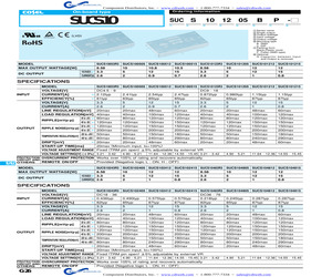 SUCS100512BP.pdf