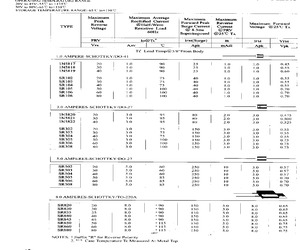 1N5819.pdf