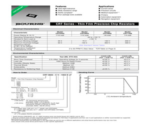 CRT0402-FZ-1101GLF.pdf