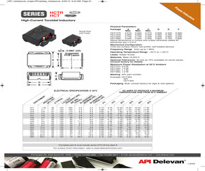 HCT-682.pdf