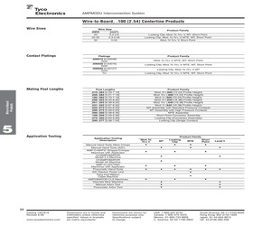 OTI DALI 15/220-240/1A0 LT2.pdf