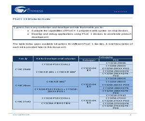 CY8CKIT-029A.pdf