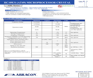 ABL-12.288MHZ-B1U.pdf