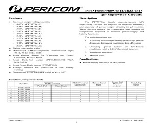 PT7M7823RTAE.pdf