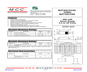 BZT52C33S-TP.pdf