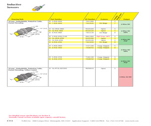 BI 5U-M18-AN6X.pdf