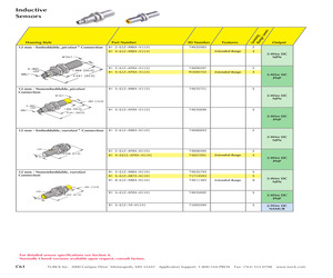 BI 2-G12-AP6X-H1141.pdf