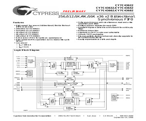 CY7C43642-12AC.pdf