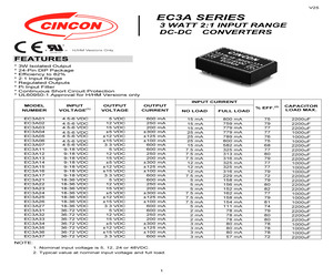 EC3A01HM.pdf